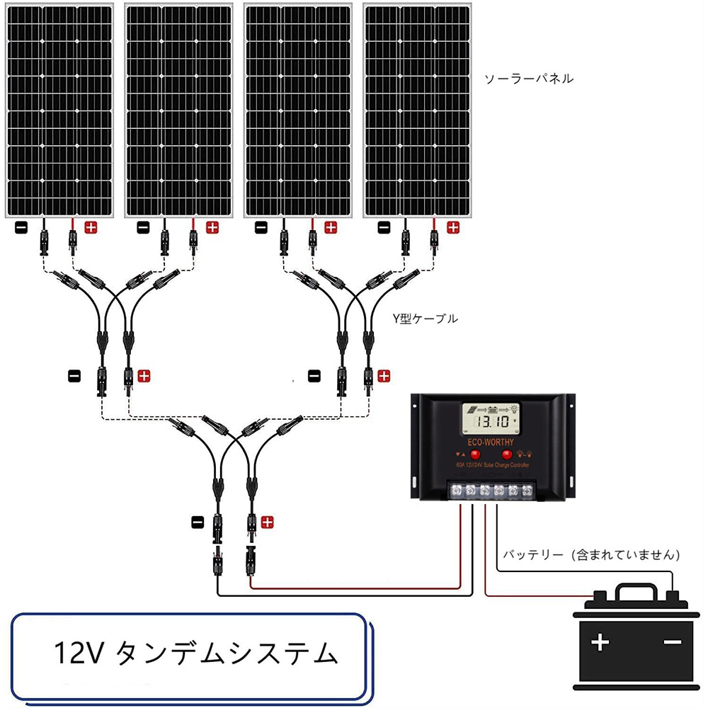 ソーラーパネルキット 800W 単結晶 195w 12v ×4枚 セット 耐久性と発電 