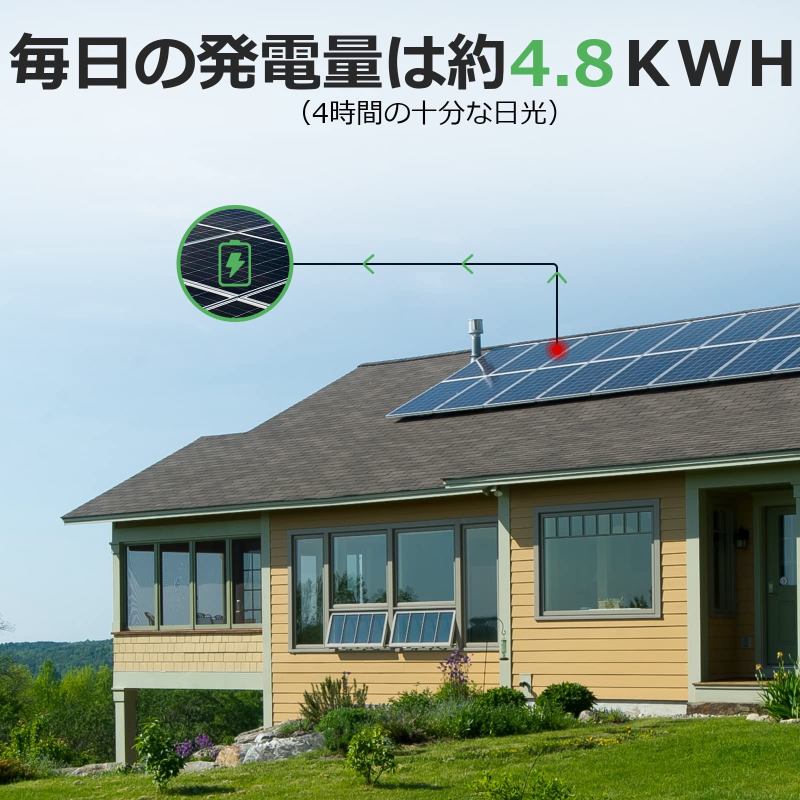 1200W ソーラーパネルキット 太陽光発電 単結晶 50Ahリチウム蓄電池*4 1500wイ ンバーター 4ストリングコンバイナーボックス SEKIYA｜sekiyaeco｜08