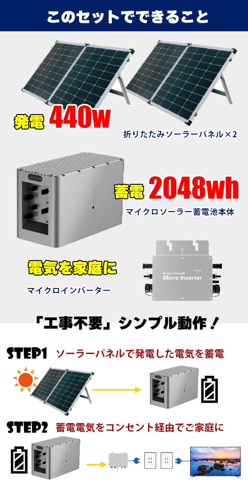 SEKIYA エコショップ店 - プラグインソーラー｜Yahoo!ショッピング