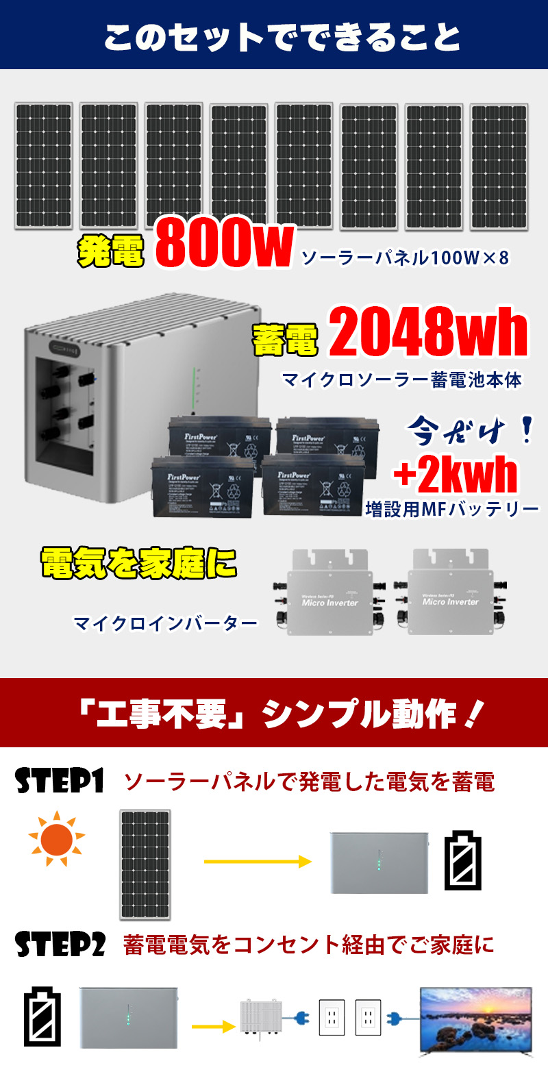 限定セール フルセット特別価格】プラグインソーラー マイクロ蓄電池
