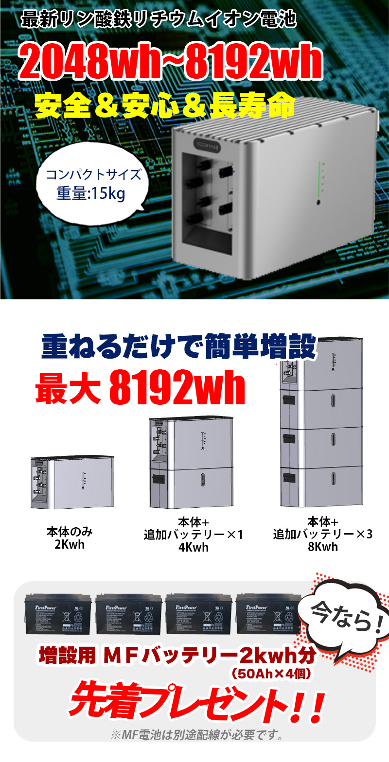 限定セール フルセット特別価格】プラグインソーラー マイクロ蓄電池