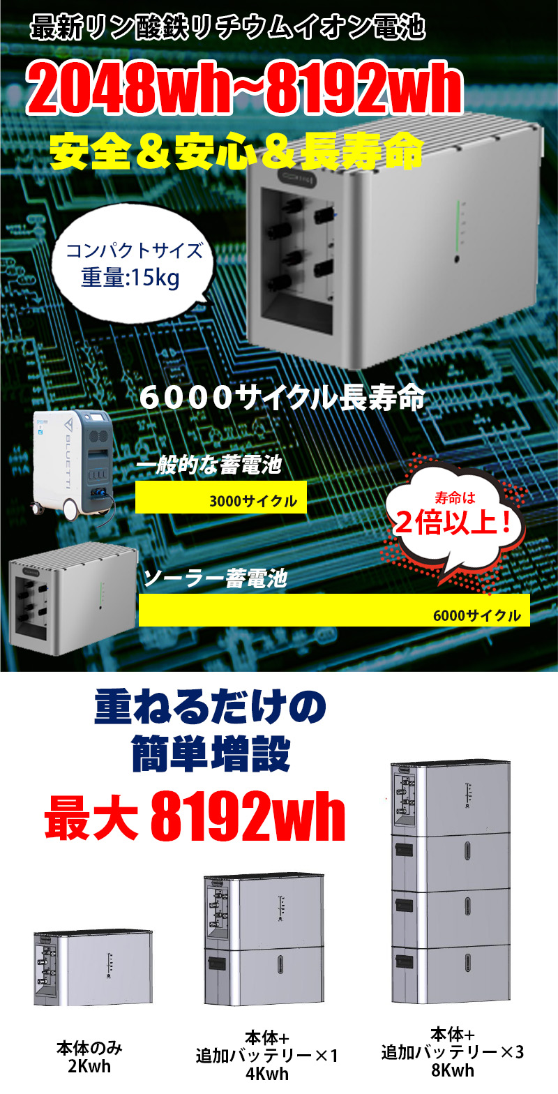 SEKIYA エコショップ店 - プラグインソーラー｜Yahoo!ショッピング