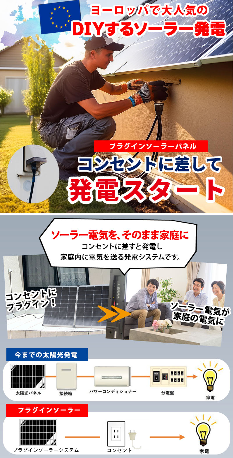 限定セール フルセット特別価格】プラグインソーラー マイクロ蓄電池
