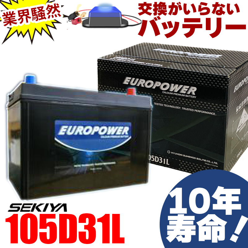ポータブル電源キット用バッテリーボックス 最大1200Wh対応