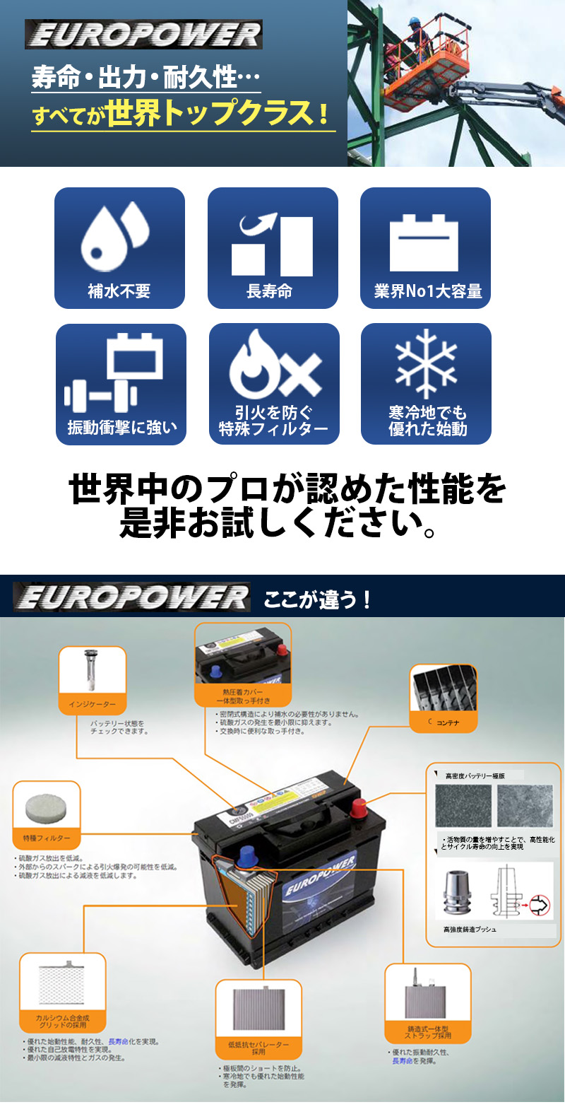 交換のいらないサイクルバッテリー 12V 100Ah MR31 10年寿命
