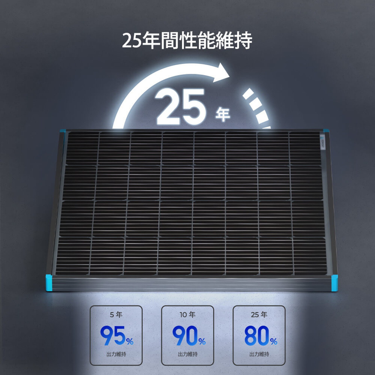 2025年最新】両面 ソーラーパネル 単結晶 115W 12V 30%発電 2025年最新】両面 ソーラーパネル 単結晶 115W 12V 30%発電