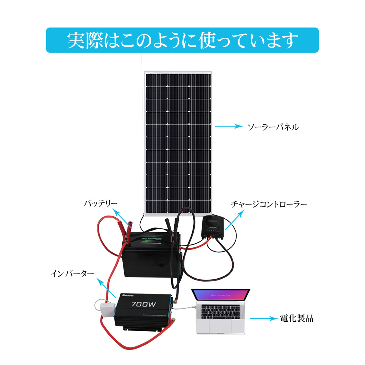 MPPT チャージコントローラー60A 12V/24V兼用 温度センサー ケーブル付