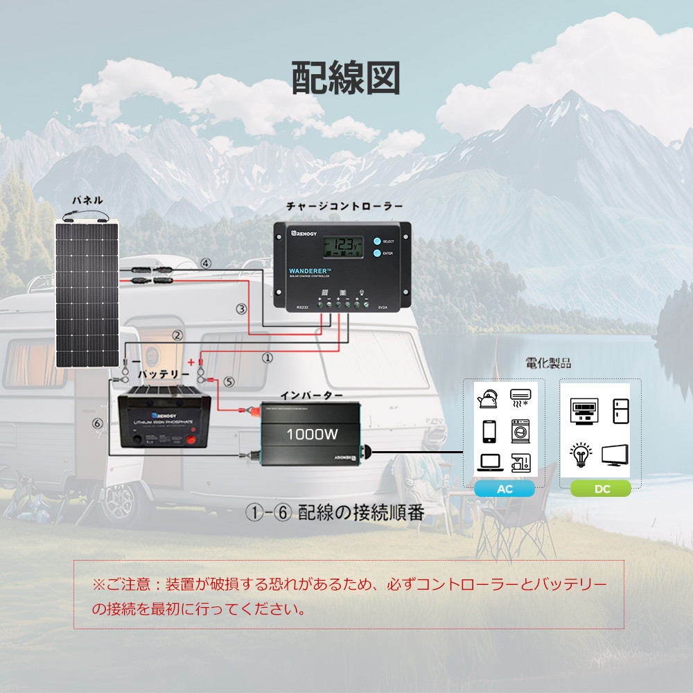 PWM ソーラー チャージコントローラー 10A 12V/24V兼用 WANDERER