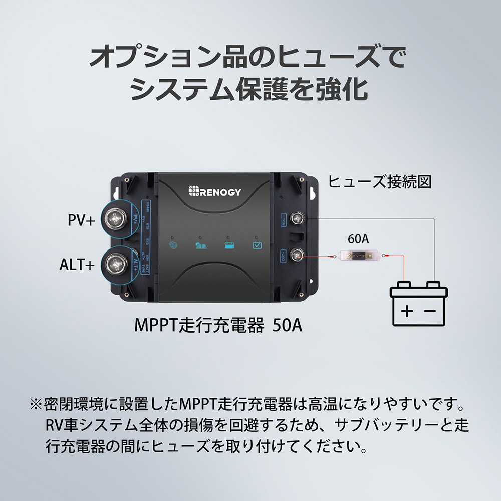 5万円以上ご購入で送料無料】MPPT 走行充電器 DCCシリーズ 12V 50A