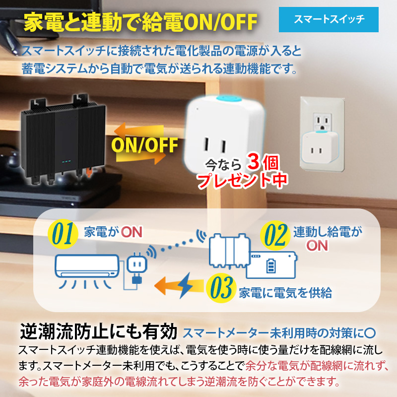 限定 フルセット特別価格】5分で作れる蓄電システム （インバーター +