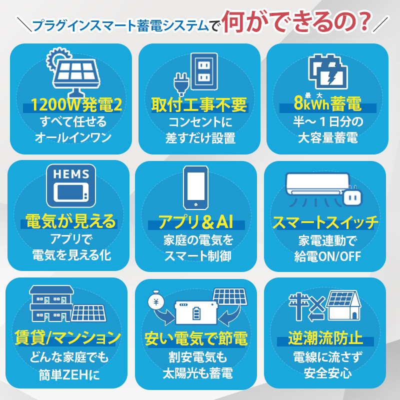 5分で作れる蓄電システム インバーター 蓄電池 2048wh プラグイン蓄電