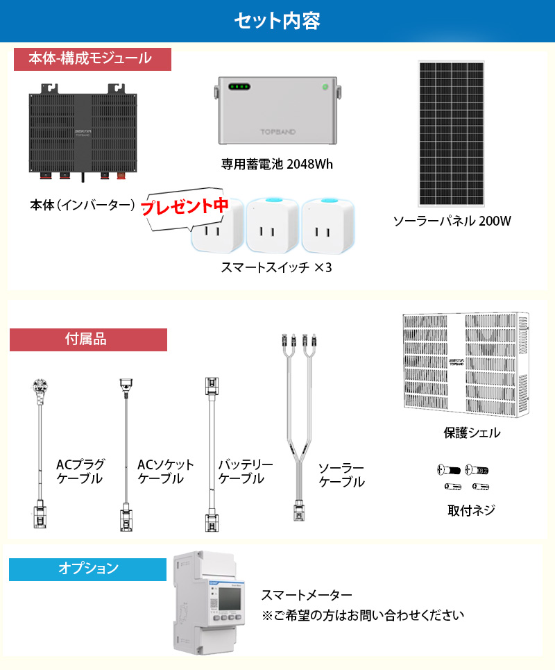 SEKIYA エコショップ店 - 商品一覧（おすすめ順） - 売れ筋通販