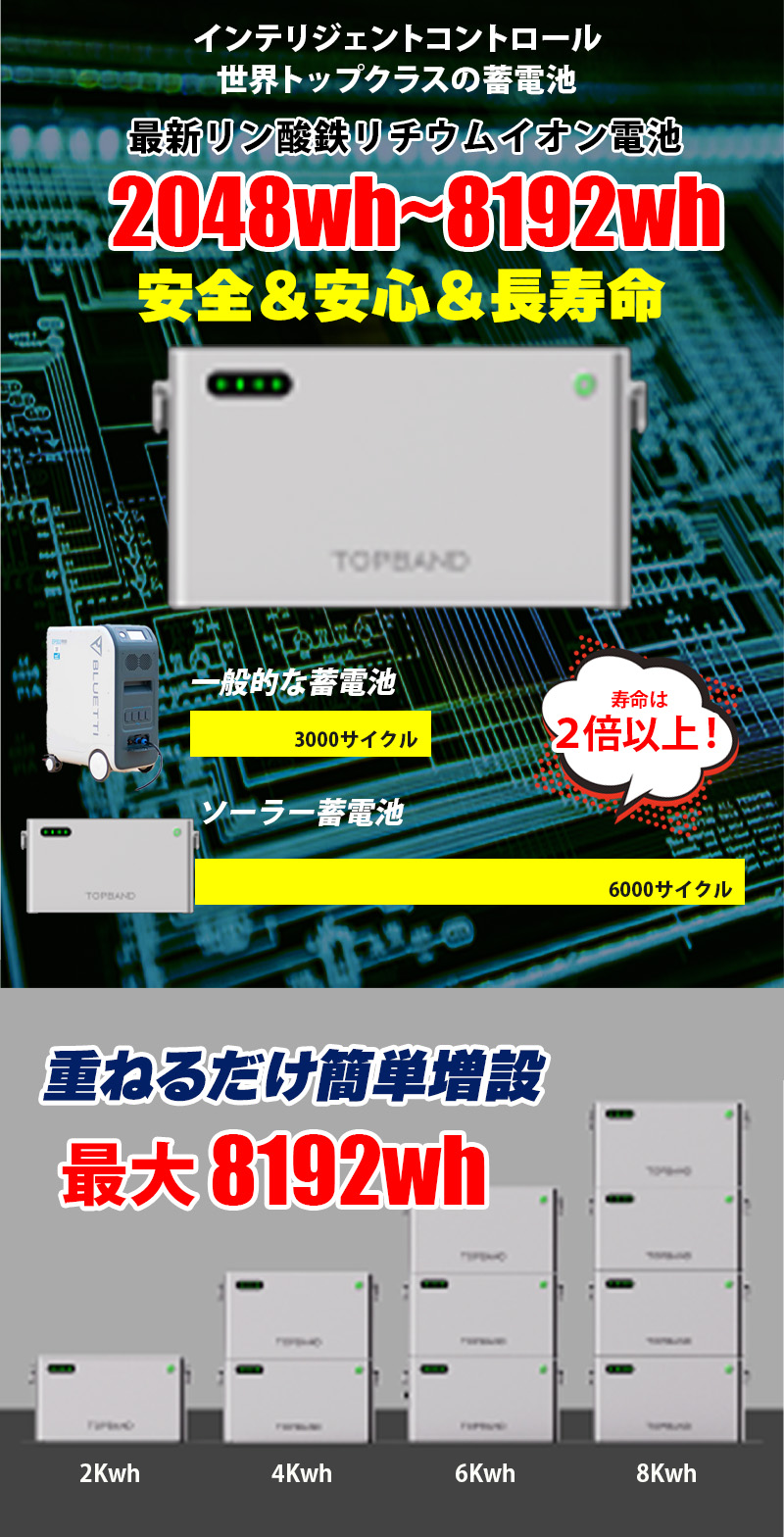 ★最終価格★蓄光ルナウェア月のグラス グリーン ・ブルー蓄光グラス セット 楽天市場】【600g・約1400個】夜光石 菱形 ひし形 角形 蓄光石