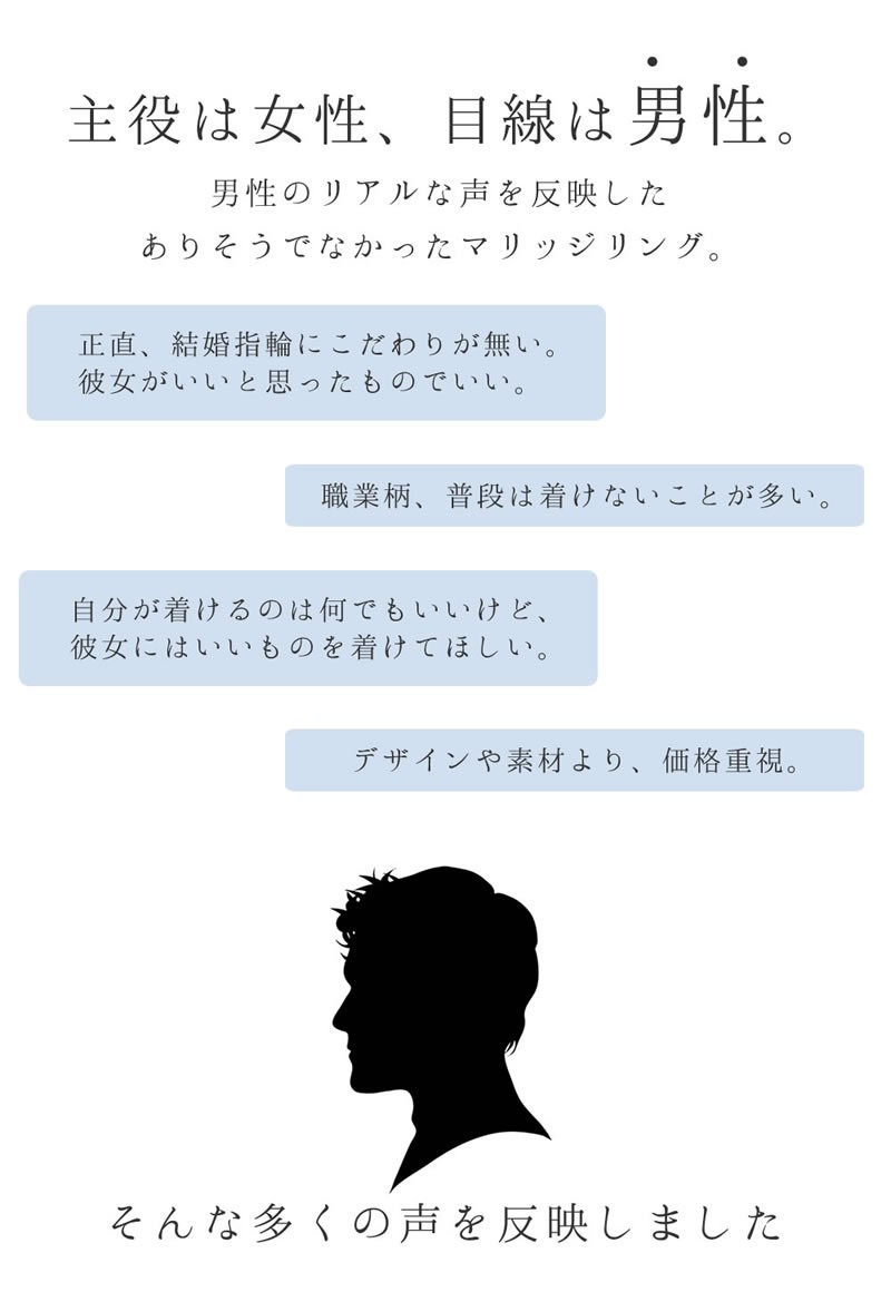 結婚指輪 ヒロインマリッジ セミオーダーメイド 結婚指輪 HM008R-K Pt950 ステンレス