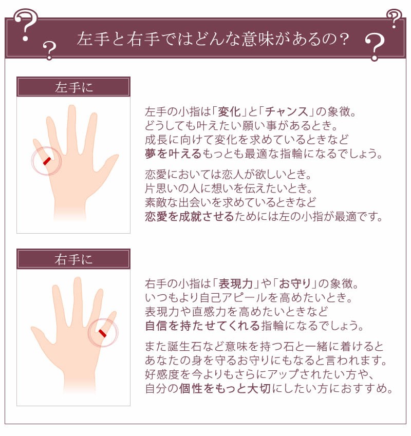 ピンキーリング how to