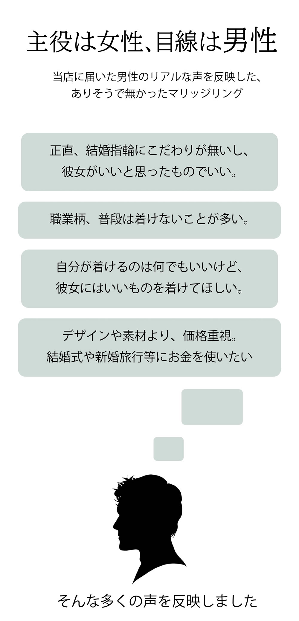 コスパ セカンドリング 節目 にも最適