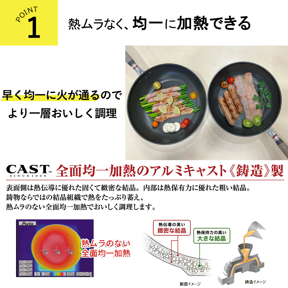 北陸アルミニウム フライパン ガス火 ガス火専用 IH不可 日本製 セン