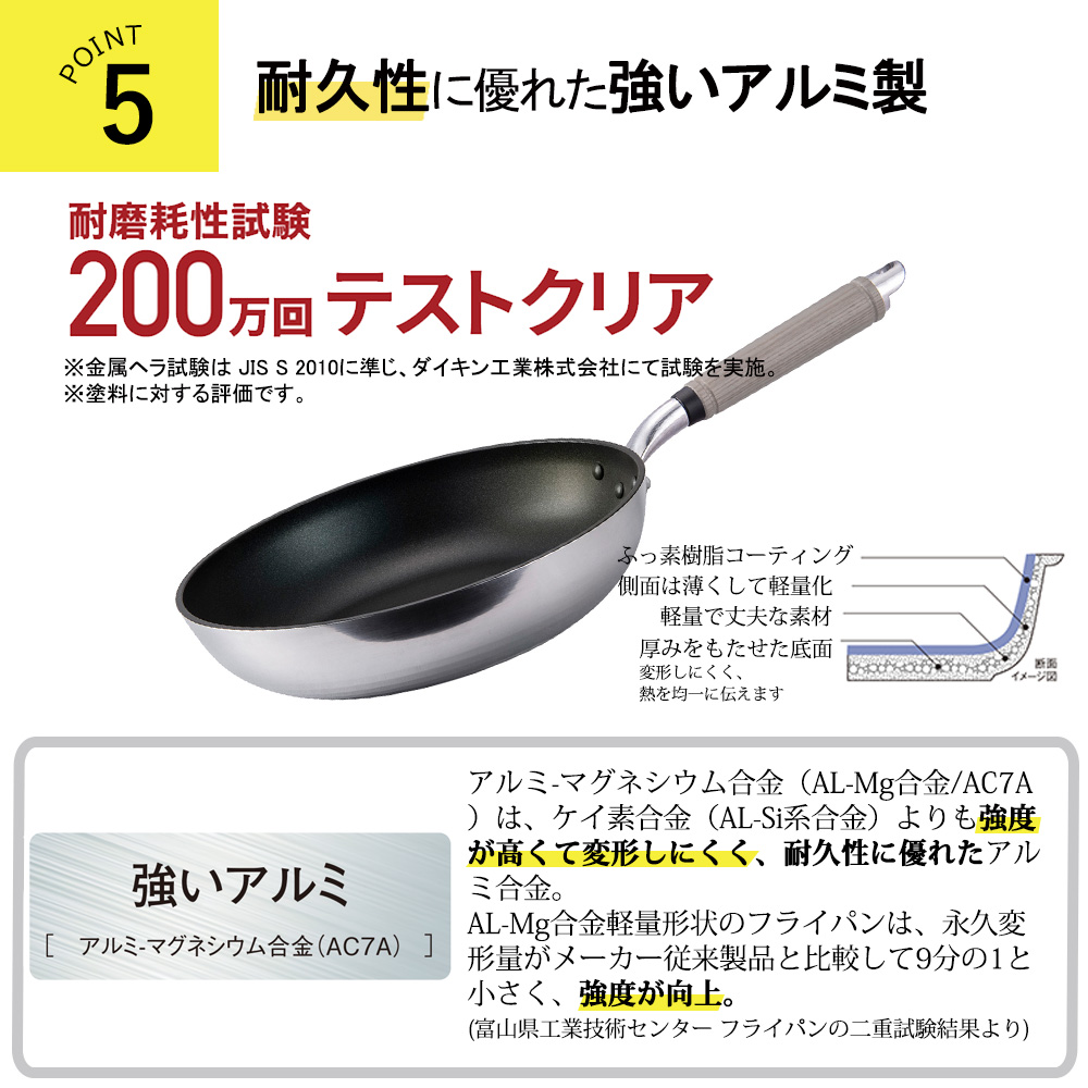 北陸アルミニウム フライパン ガス火 ガス火専用 IH不可 日本製 セン