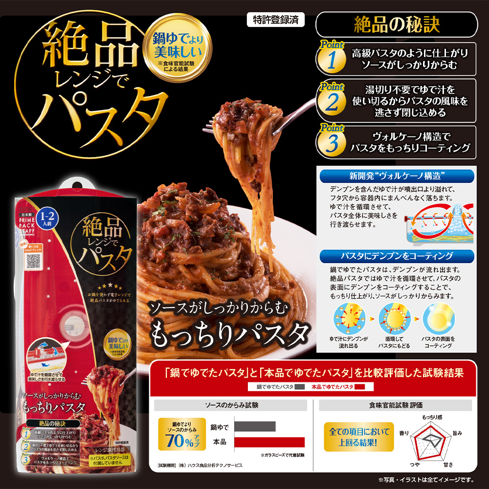 Pack Staff（EBiSU） エビス プライムパックスタッフ 絶品レンジで
