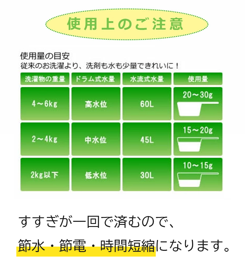 衣類用 洗濯洗剤 粉末 善玉バイオ 浄(JOE) 1.3kg×6箱セット お徳用