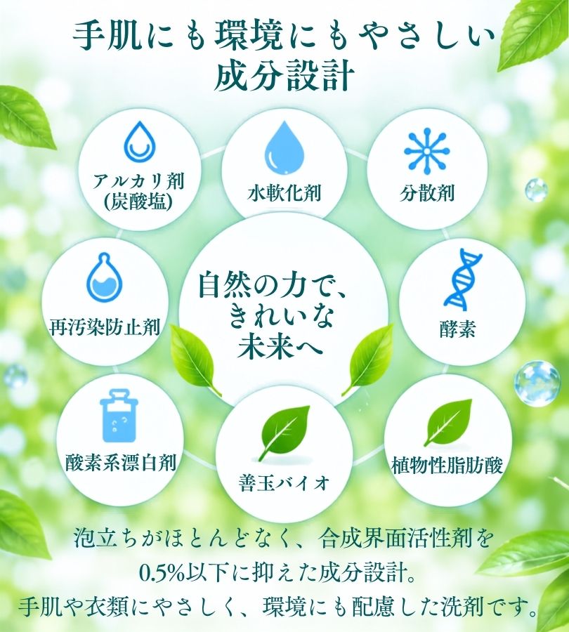 善玉バイオ 浄 JOE 1.3kg×12箱セット エコ洗剤 衣類用 洗濯洗剤 粉末