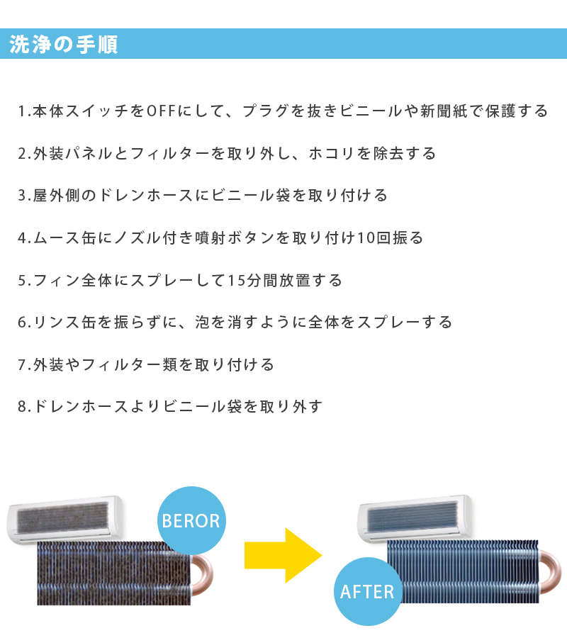 エアコン掃除 くうきれい エアコンファン洗浄剤+内部洗浄剤セット 6-8畳用 クリーナー 家庭用 自分で  :u501566:ライフスタイル生活雑貨のMofu - 通販 - Yahoo!ショッピング