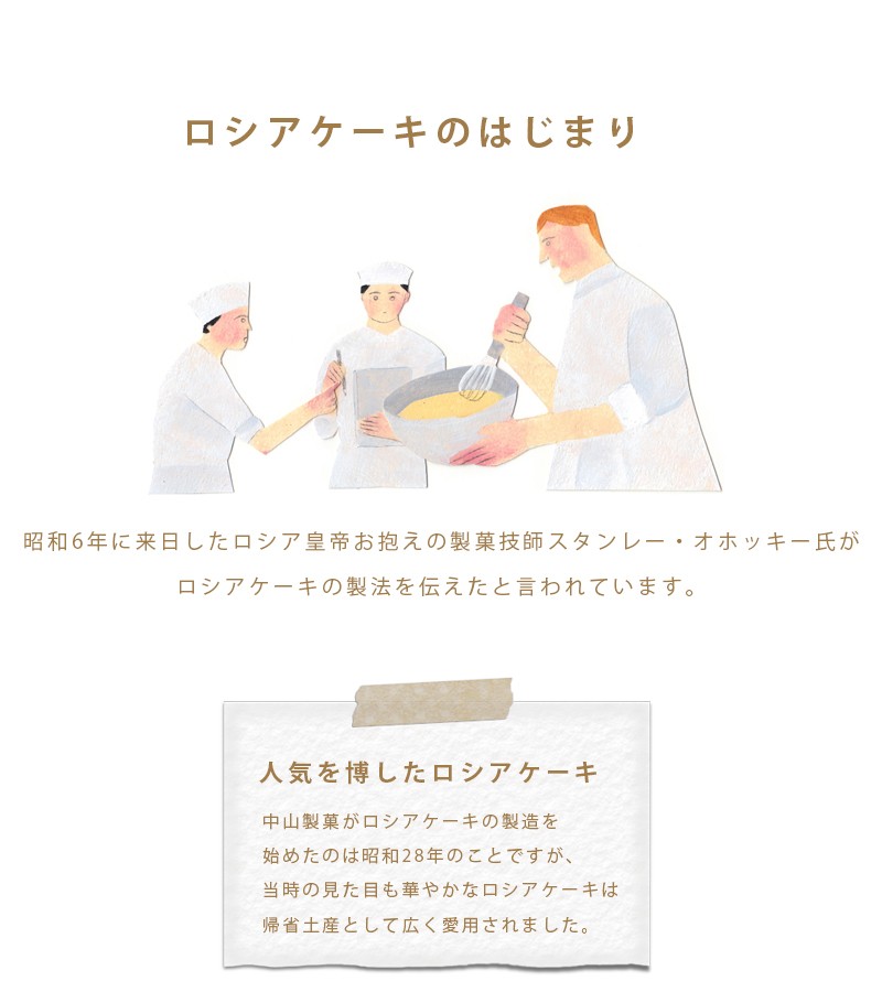 ロシアケーキ 32個入り Src 20 中山製菓 洋菓子セット 焼き菓子詰め合わせ 贈答品 ライフスタイル 生活雑貨のmofu 通販 Paypayモール