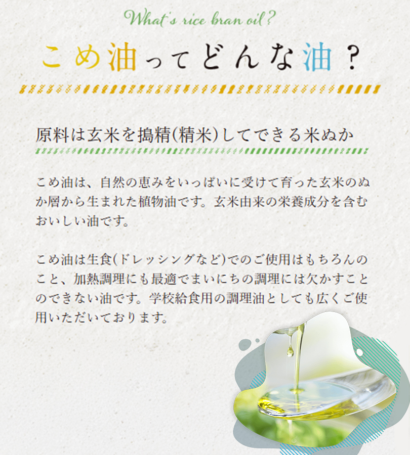 Amazon.com: 食用油脂―その利用と油脂食品: 9784782103494