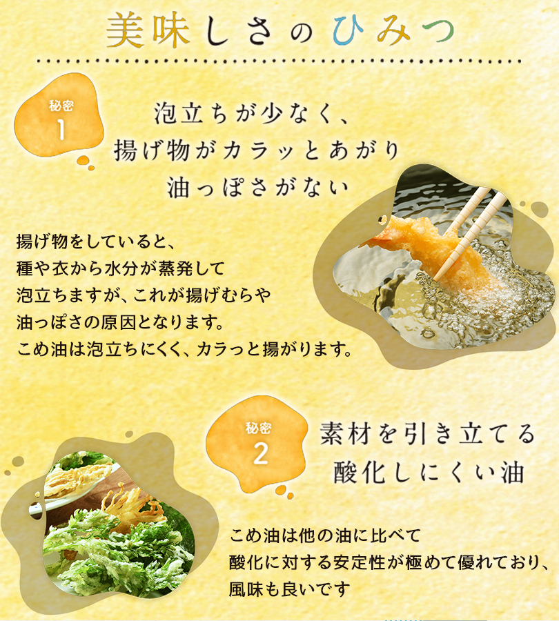 米油 三和油脂 まいにちのこめ油 1500g×4本セット 国産 こめ