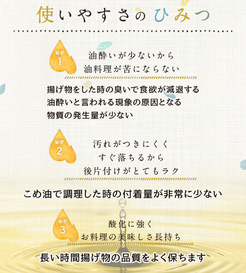 Amazon.com: 食用油脂―その利用と油脂食品: 9784782103494