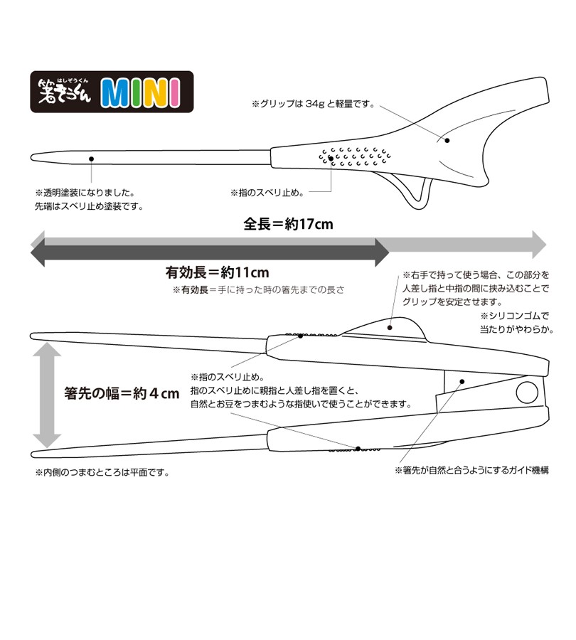 新品 箸ぞうくん Mini 右手用 水色 Sm 0 子供用 6 9才 17cm 日本製 練習用 食洗機対応 食事補助 自助具 ウインド ショッピング