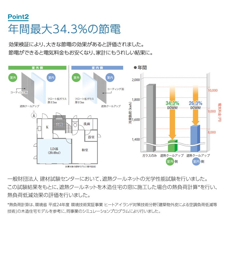 今季も再入荷 まとめ ジョインテックス 再生つづりひもセル先100本16本織 B300J (業務用100セット) ジョインテックス 再生つづりひもセル先100本16本織 B300J ×100セット