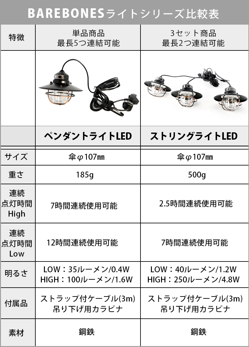 ナバホ族アーティストのペンダント｜マライカ公式通販