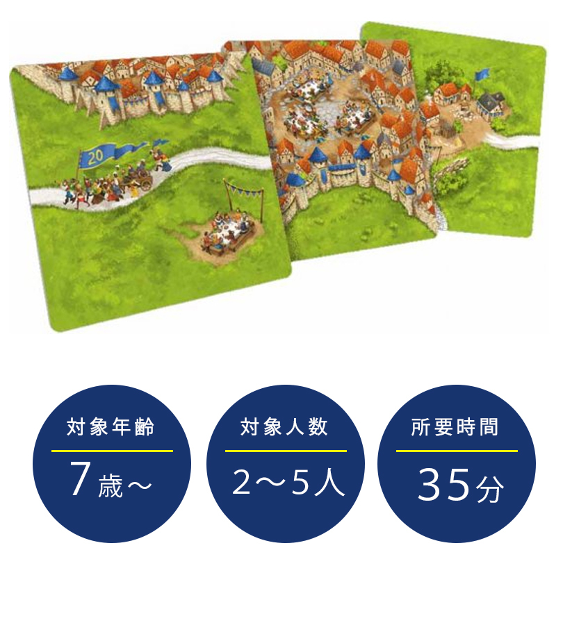 カルカソンヌ 20周年記念版 ボードゲーム 大人 子供 小学生