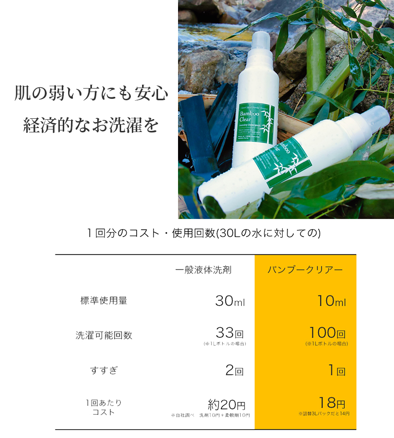 洗濯 洗剤 Bamboo clear バンブークリア 本体ボトル 620ml 無