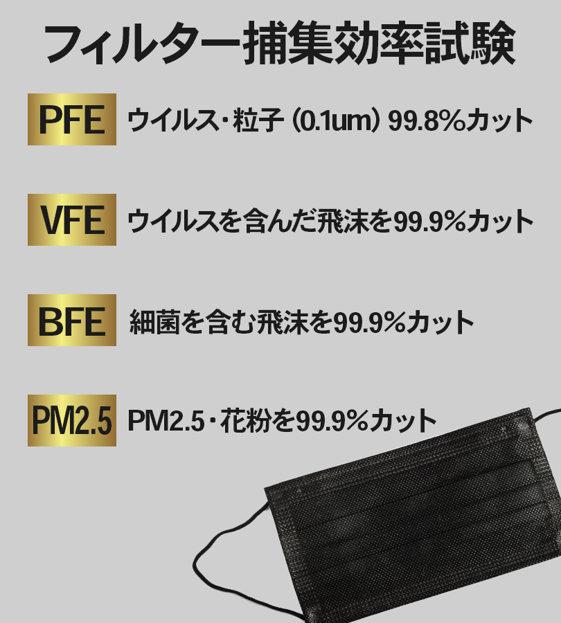 プーマ　マスク　黒ふつうサイズ　3セット Amazon.co.jp: [プーマ]マスク メンズ フェイスマスク 2枚セット