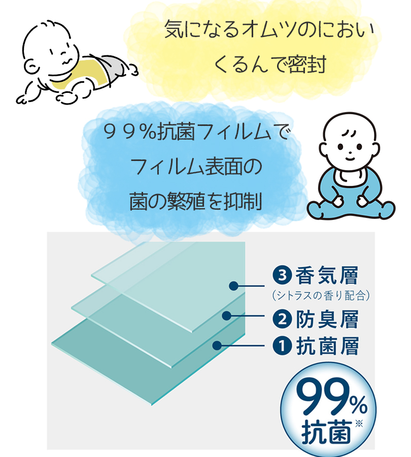 コンビ ポイテック カセット 共用スペアカセット 3個パック 防臭 抗菌