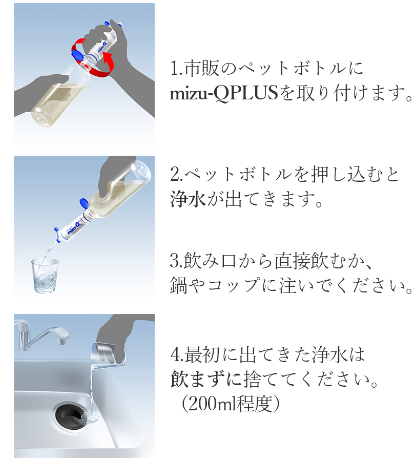 浄水器 携帯 mizu-Q PLUS ミズキュープラス 本体 交換用予備