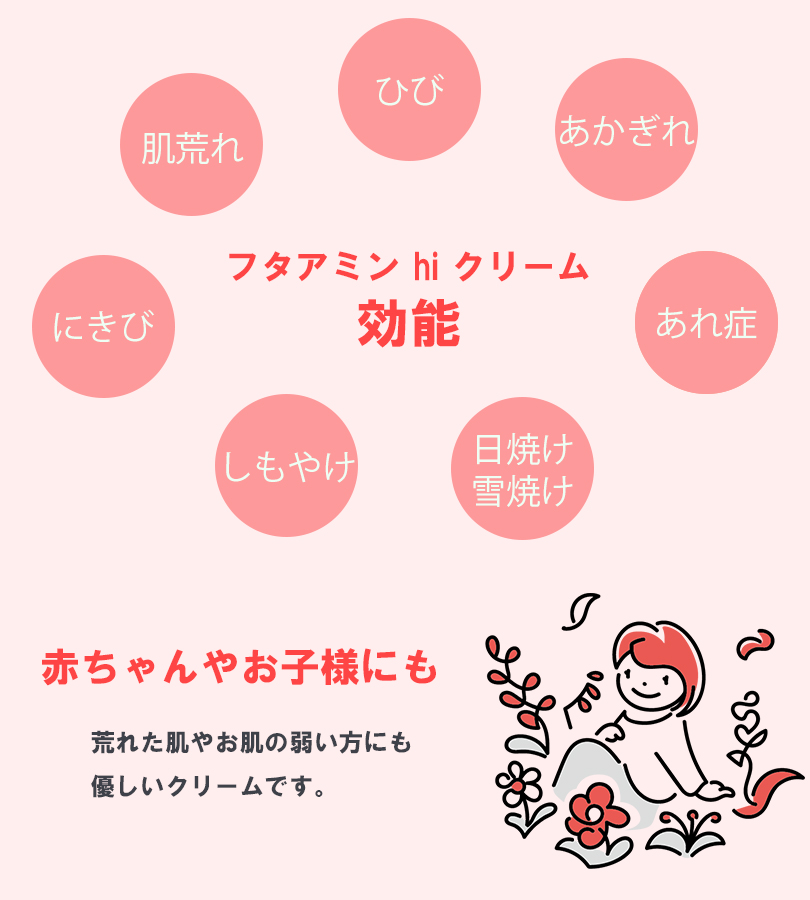 薬用 フタアミンhiクリーム 130g 6個セット 保湿クリーム 顔
