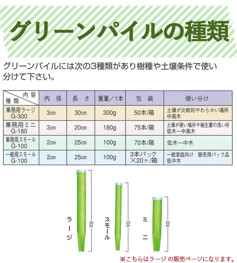 打ち込み肥料 グリーンパイル 業務用 ラージ 300g 50本入 樹木専用