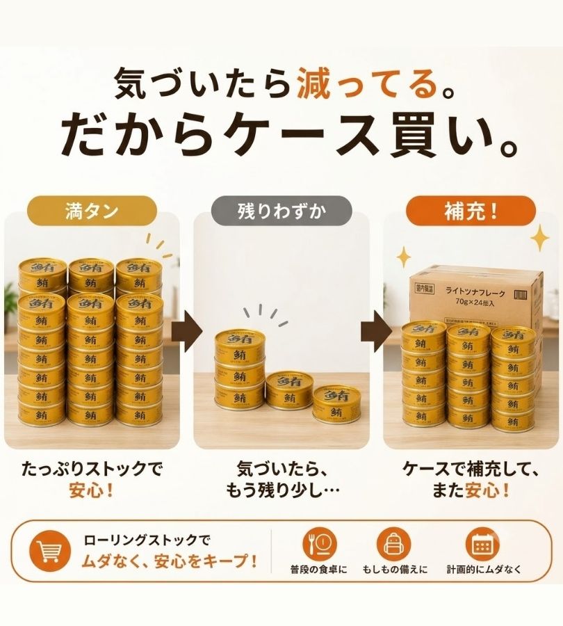 伊藤食品 あいこちゃん 選べるツナ缶 70g 24缶セット 国産 ヘルシー