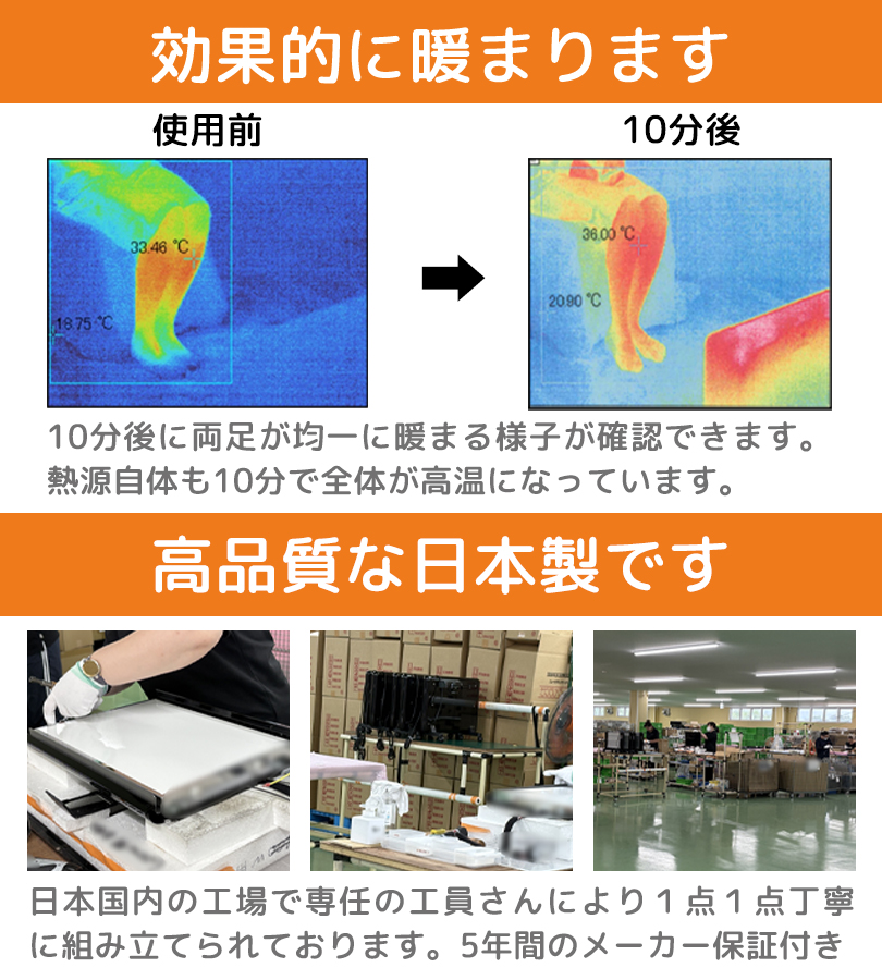 セラミックヒーター サンラメラ 600w型 全4種 ヒーター 遠赤外線 暖房