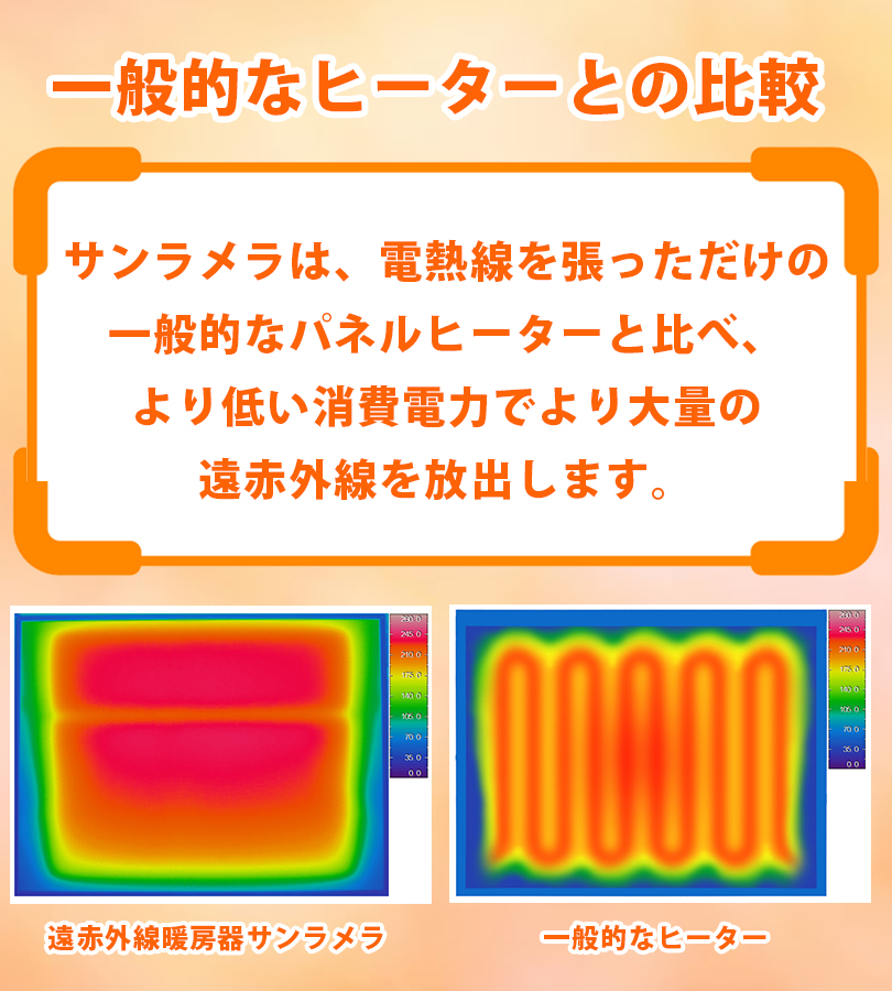 セラミックヒーター サンラメラ 1200w型 全2色 ヒーター 遠赤外線 暖房
