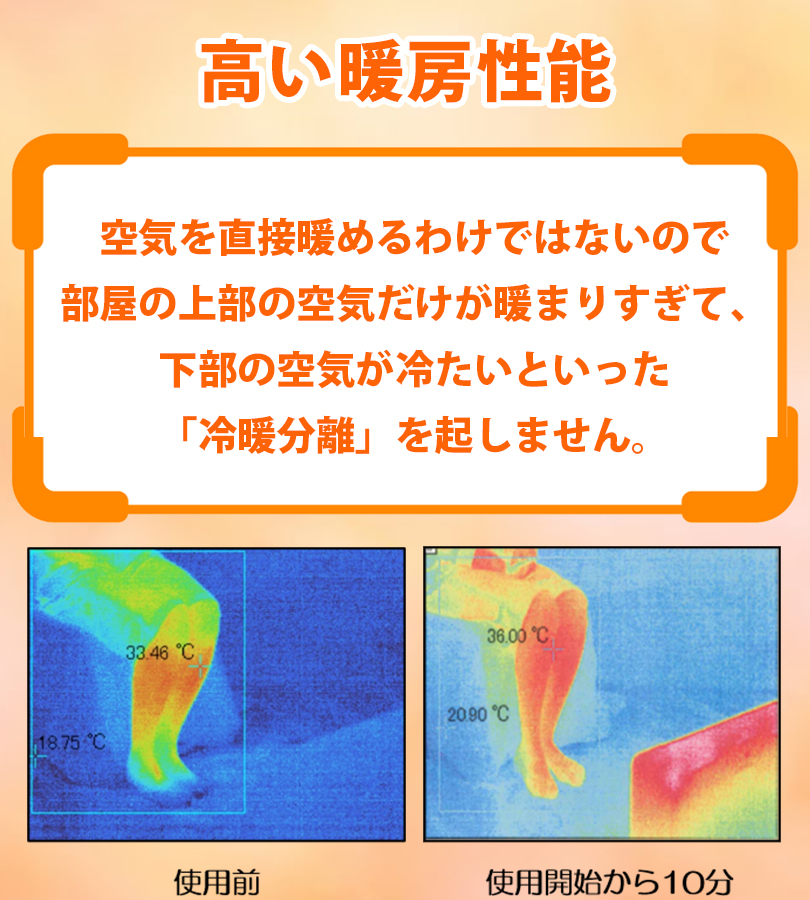 ニューセラミックヒーター「サンラメラ・1200w」シリーズ最上位パワー② セラミックヒーター サンラメラ 1200w型 全2色 ヒーター 遠赤外線 暖房