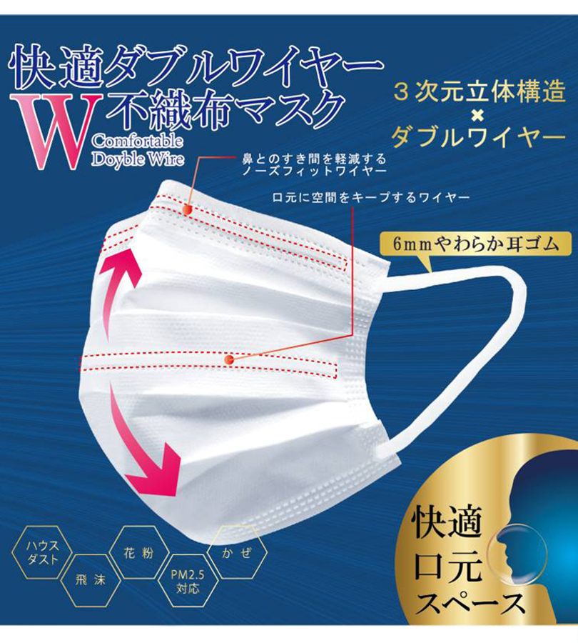 不織布マスク 快適ダブルワイヤー 50枚入×10個セット ふつうサイズ