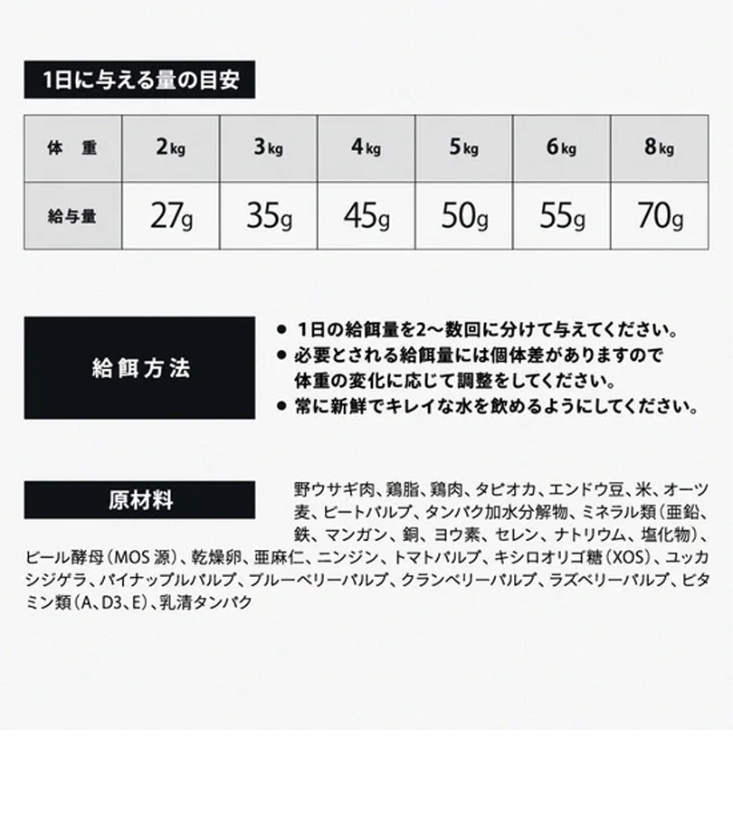 キャットフード Bwild 野ウサギ ローグレイン 2kg 猫 ペット用品 猫用