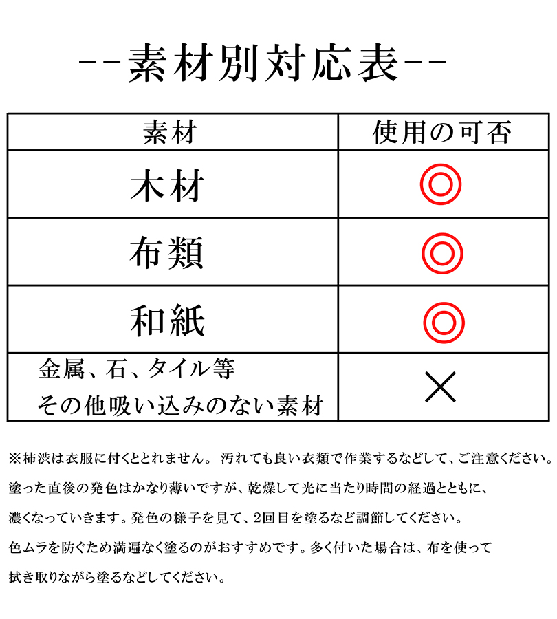 無臭柿渋 塗料 国産 無添加 1000ml 天然素材 染料 塗装 木材 布 無臭柿渋 塗料 国産 無添加 1000ml 天然素材 染料 塗装 木材 布