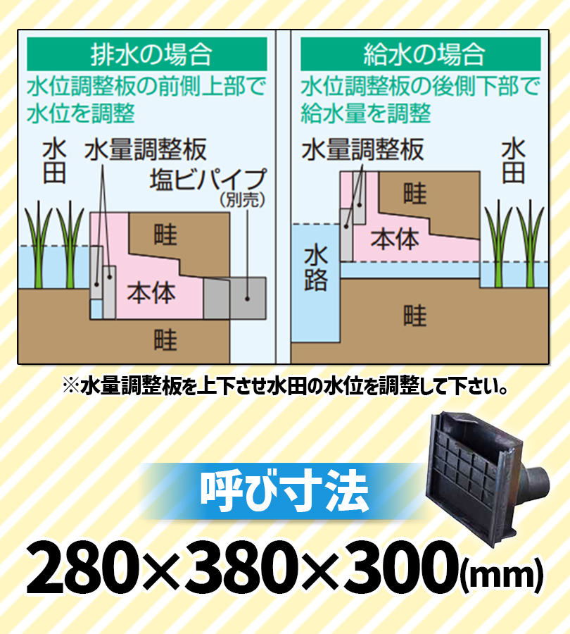 サンポリ 田んぼ 水田 排水口 スマート 水田 水位 調節 水門 吸水口 農家 農業 黒 : u521377 : ライフスタイル&生活雑貨のMofu  - 通販 - Yahoo!ショッピング