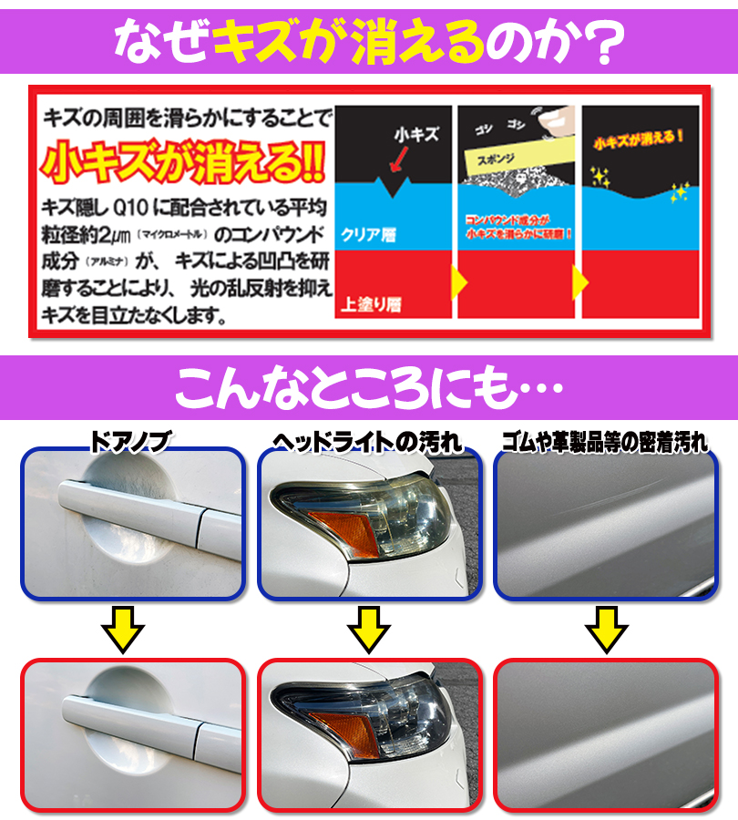 傷隠し キズ隠し Q10 業務用 キズ隠しQ10 きずかくし 車用品 車
