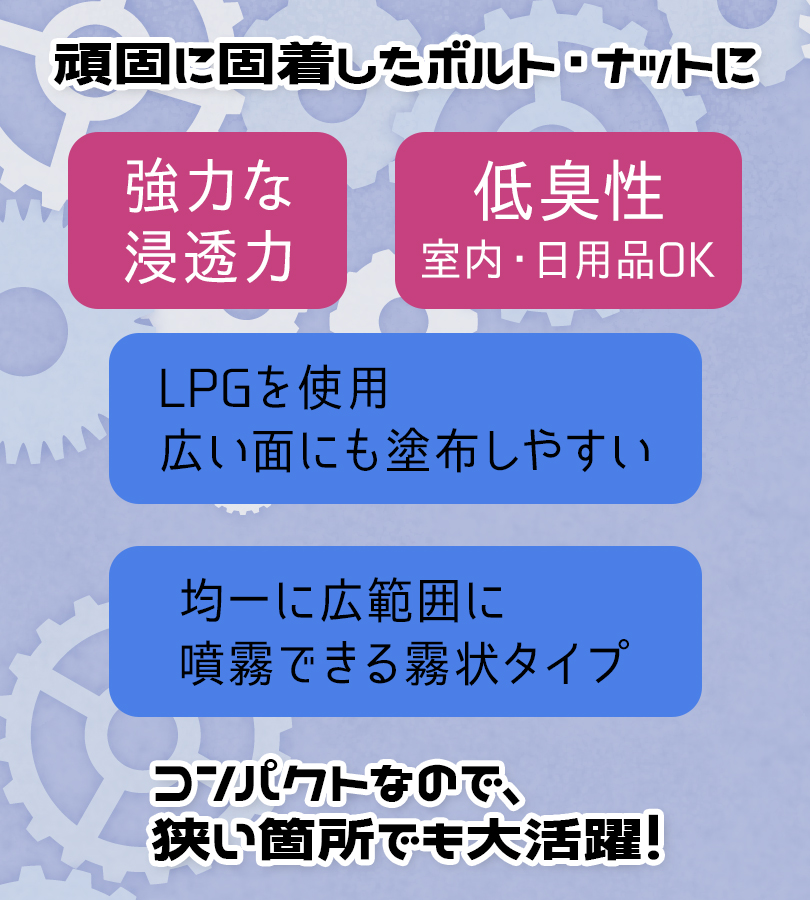 WAKOS ワコーズ ラスペネ・ミニ 180ml A123 潤滑剤 オイル 錆